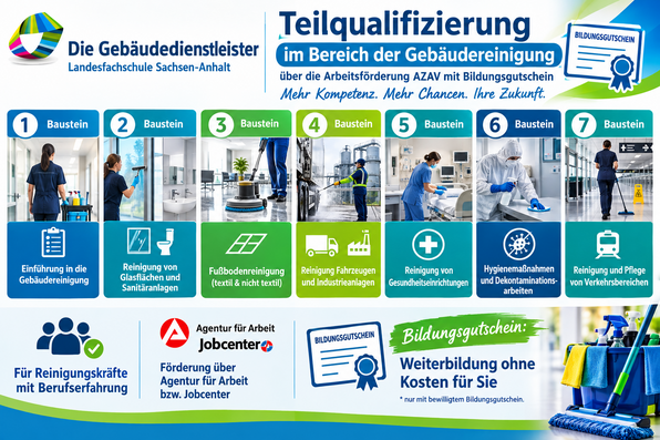 Teilqualifizierung Gebäudereinigung